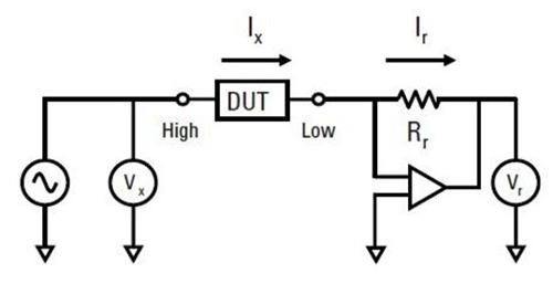致新ZX2817数字电桥