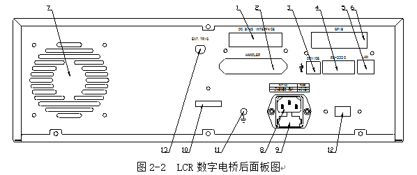 致新lcr数字电桥使用方法，致新LCR数字电桥后面板