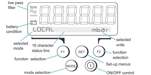 DPI740高精度大气压力指示仪