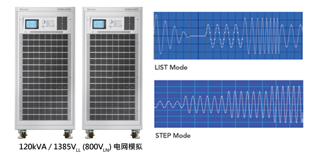Chroma电网模拟器