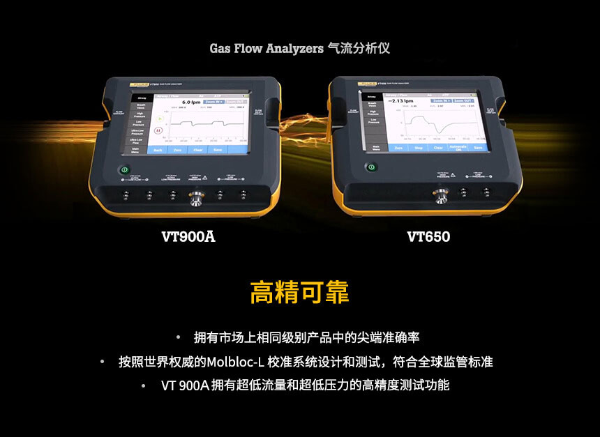 VT650/VT900A高精度气流分析仪