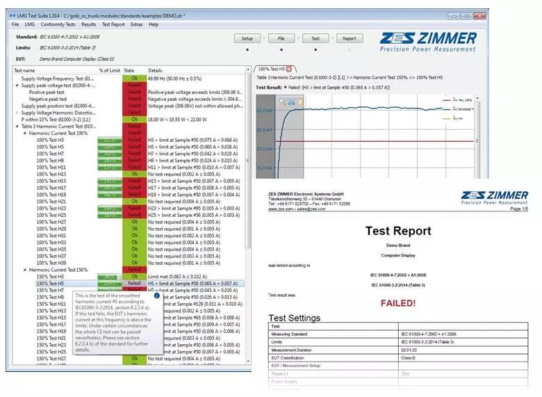 LMG Test Suite CE 符合性测试系统