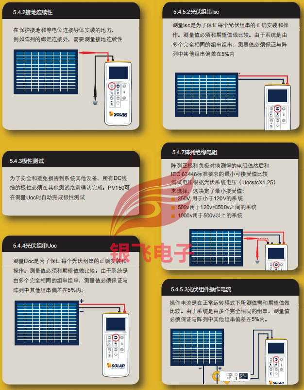 SEAWARD PV150光伏测试系统安装测试仪