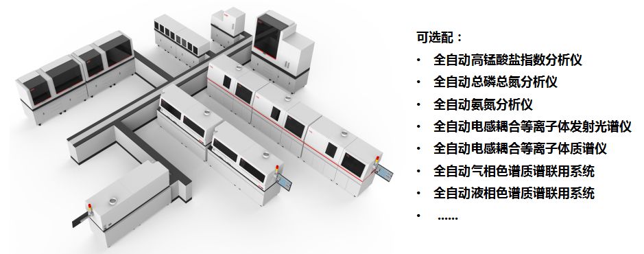 全自动重金属分析系统