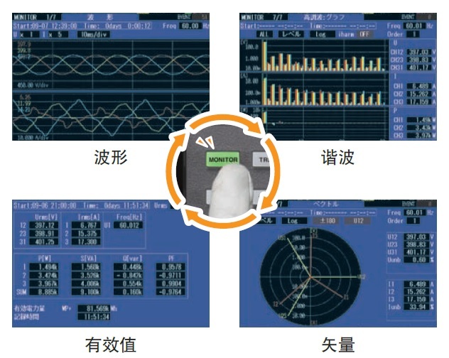 测量期间可一键切换界面，可显示所有的测量参数