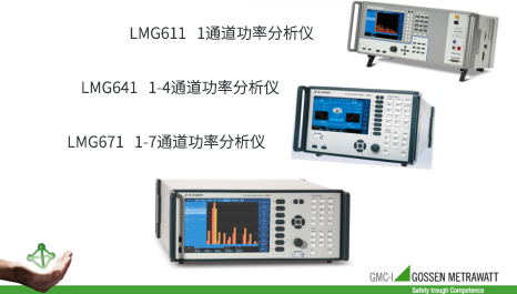进口功率分析仪