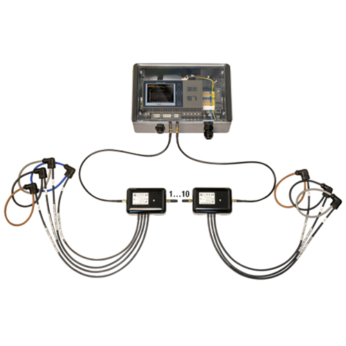LINAX PQ5000CL