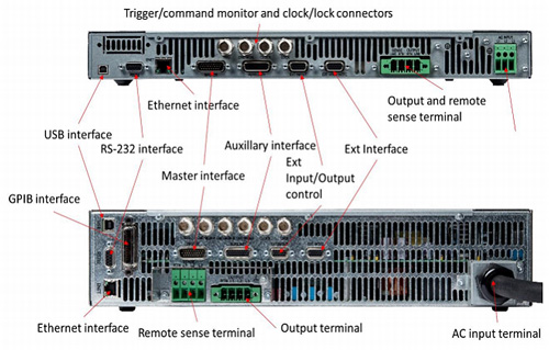 AST12K3产品控制界面和通信接口2